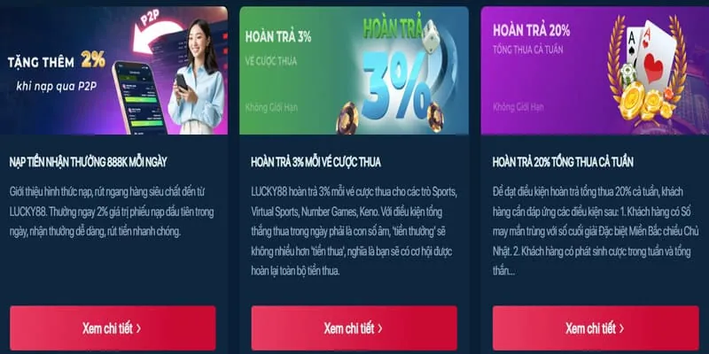 Xu hướng cá cược trực tuyến 2024